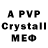 Alfa_PVP Crystall martin farr